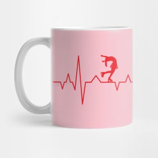 Love Figure Skating EKG Mug